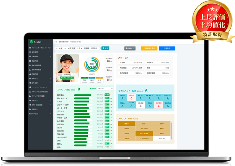 飲食店スタッフの戦力飲食店を可視化。